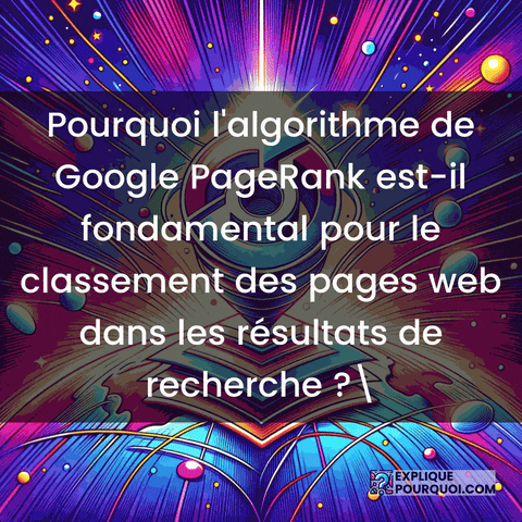 Obtenir la top position sur la première page Google et Bing.
